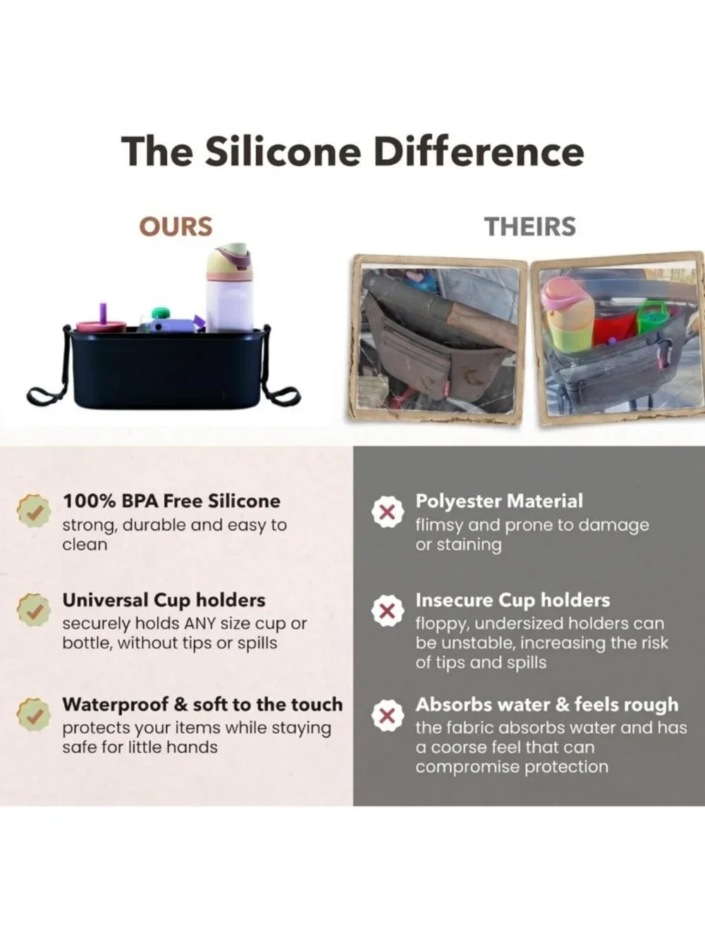 Waterproof Silicone Stroller Organizer with Cup Holders & Anti-Slip Straps